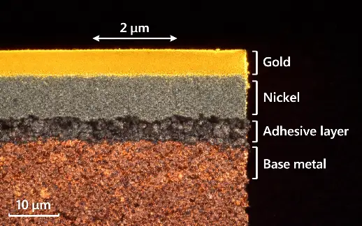 A microscopic cross section diagram of gold plated jewelry layers.