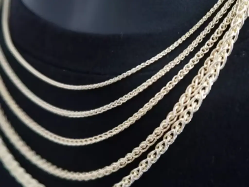 wheat chain
