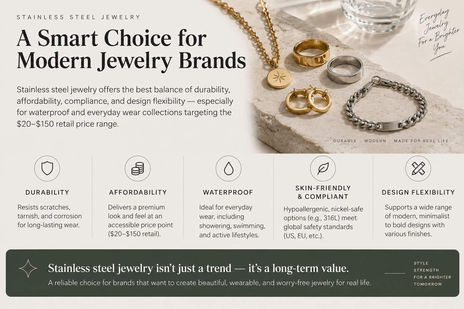is stainless steel jewelry worth buying