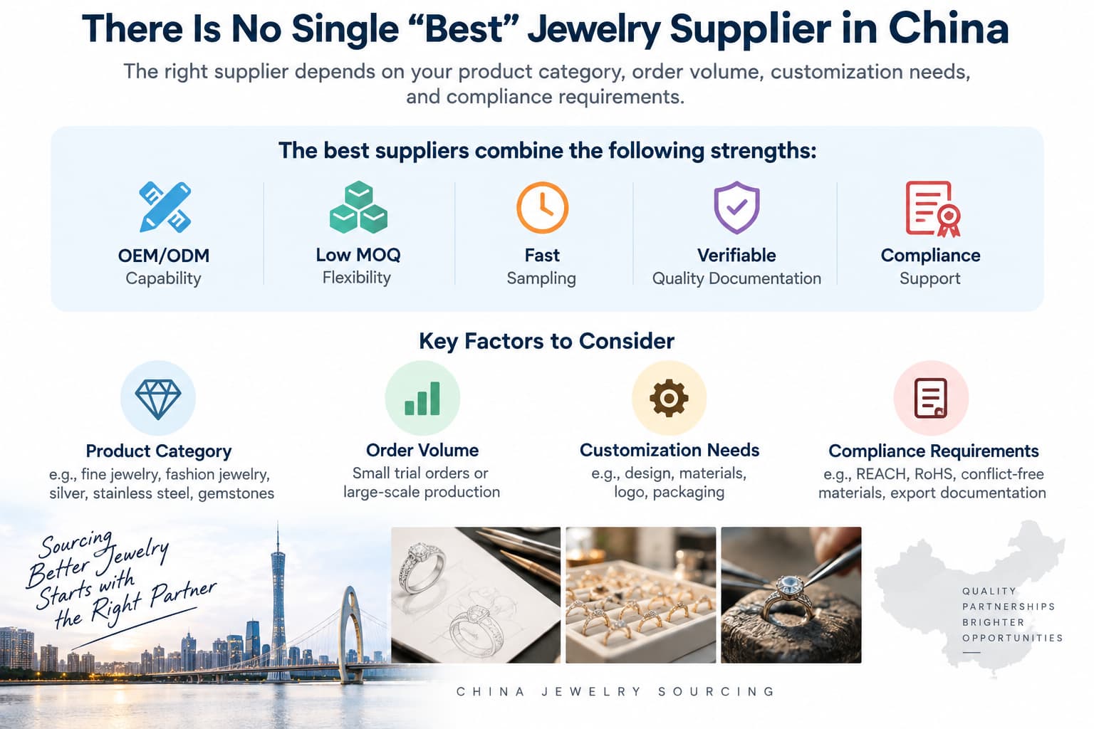 best stainless steel jewelry supplier China OEM ODM