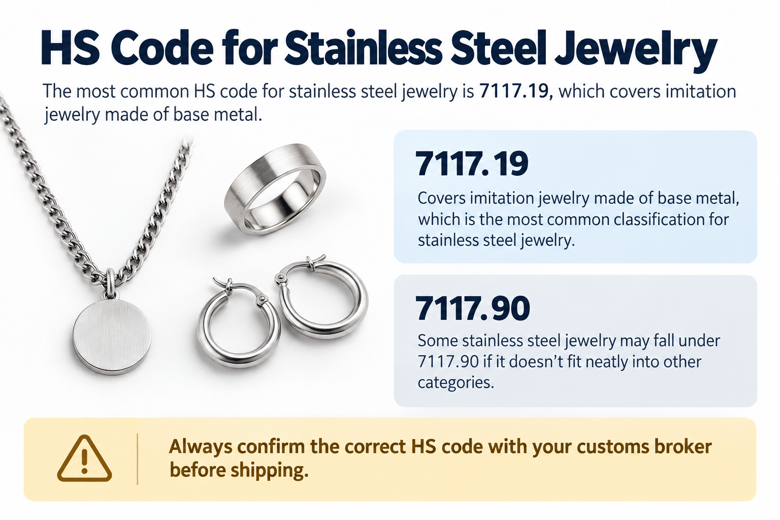 HS code for stainless steel jewelry import export