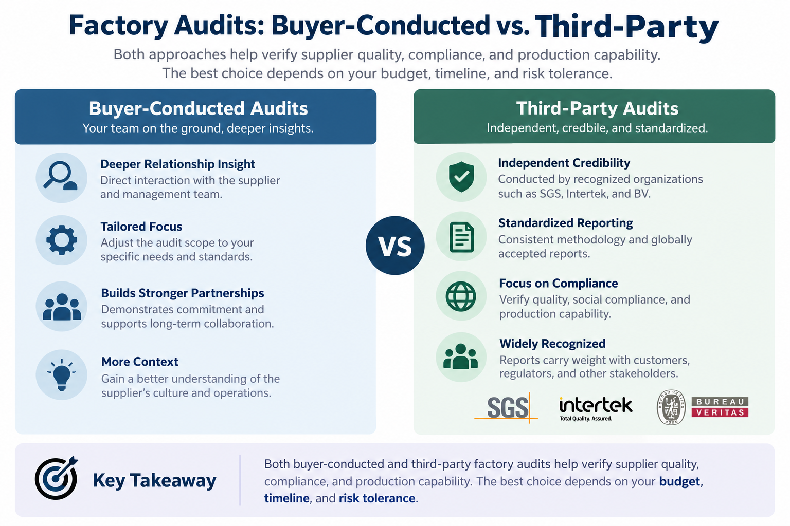 Buyer vs third-party factory audit for stainless steel jewelry sourcing