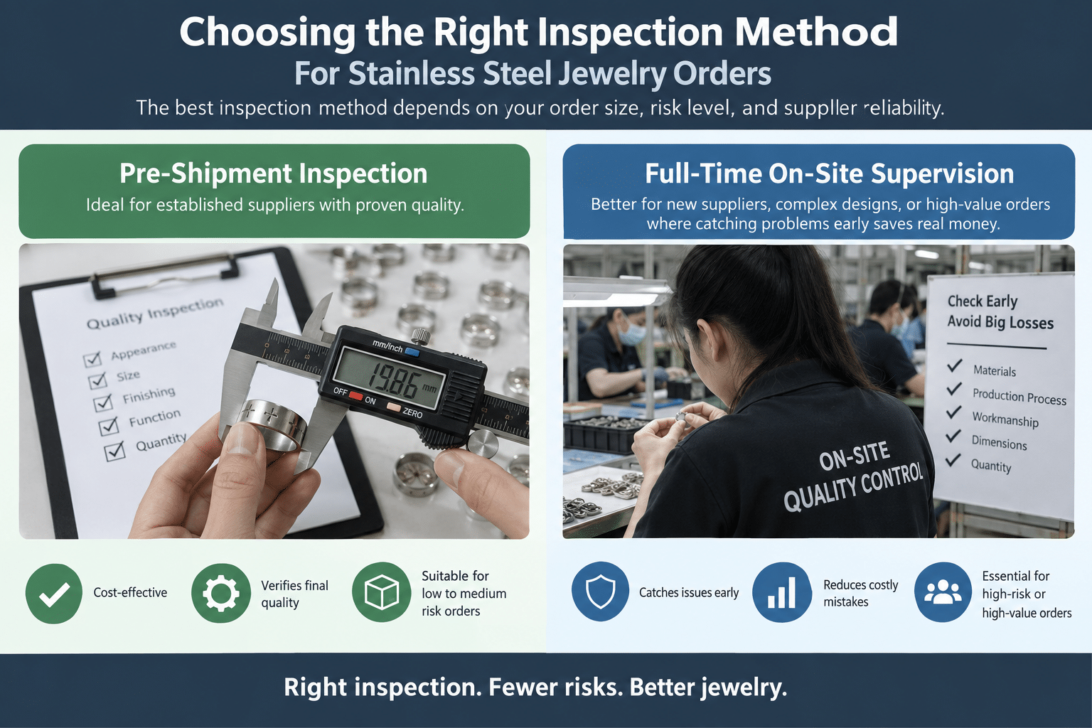 Pre-shipment inspection vs on-site supervision for stainless steel jewelry orders