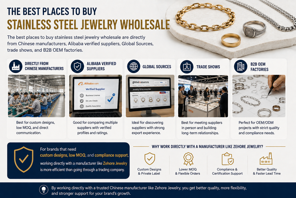 Buy stainless steel jewelry wholesale