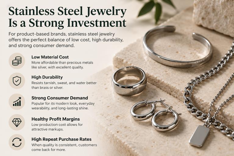 stainless steel jewelry investment opportunity for jewelry brands