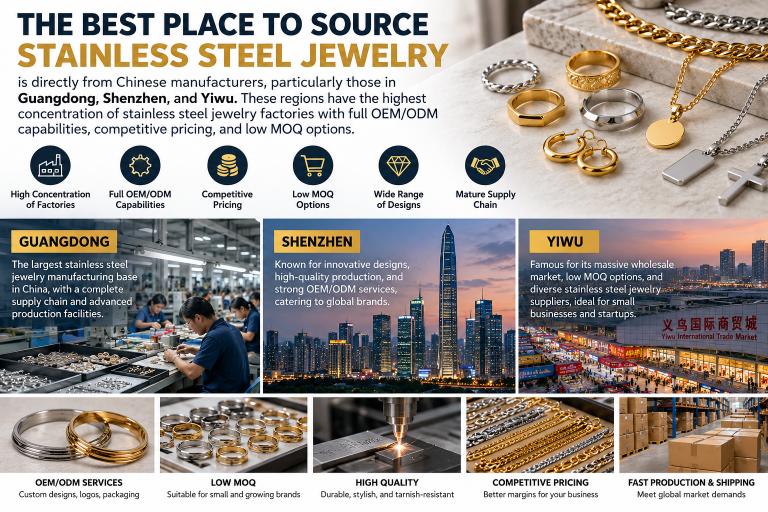 Where to source stainless steel jewelry China manufacturers