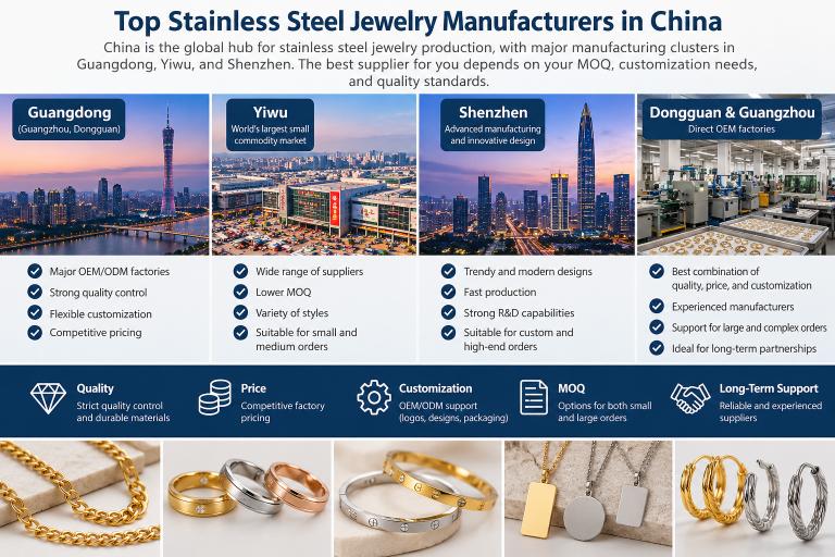 best stainless steel jewelry manufacturers in China
